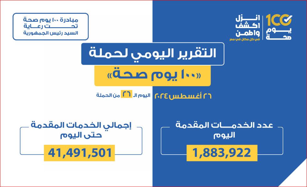 الرعاية الصحية