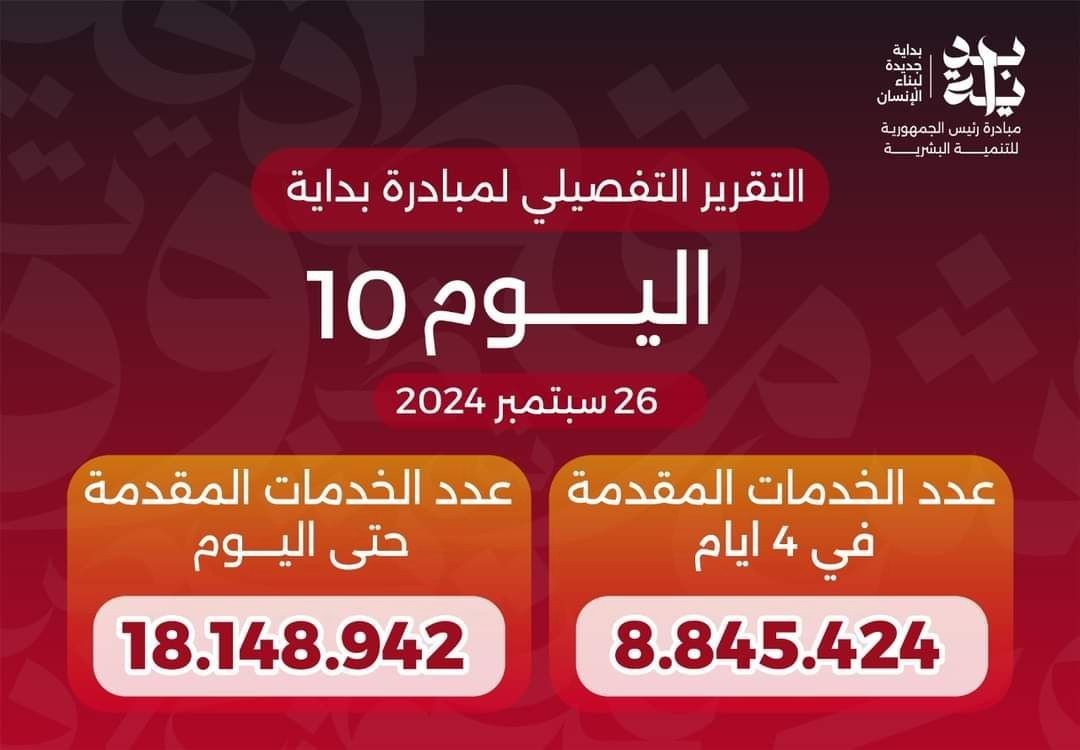 مبادرة بداية 