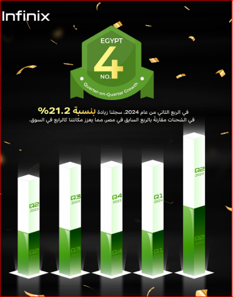 انفينكس