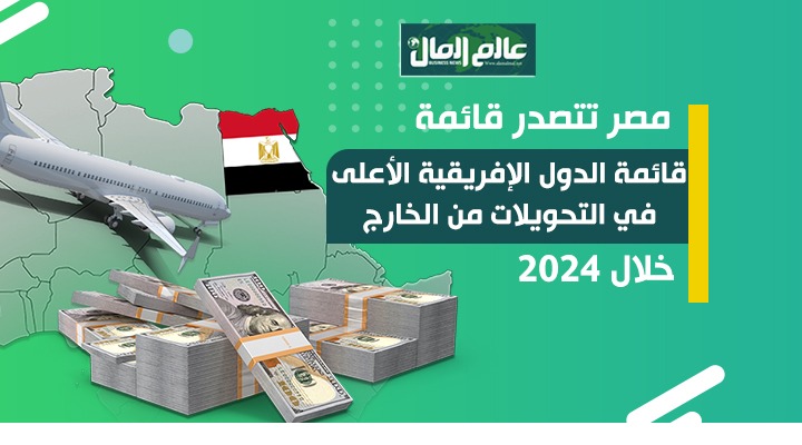 التحويلات 