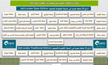 الجامعات المصرية