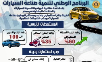 صناعةالسيارات