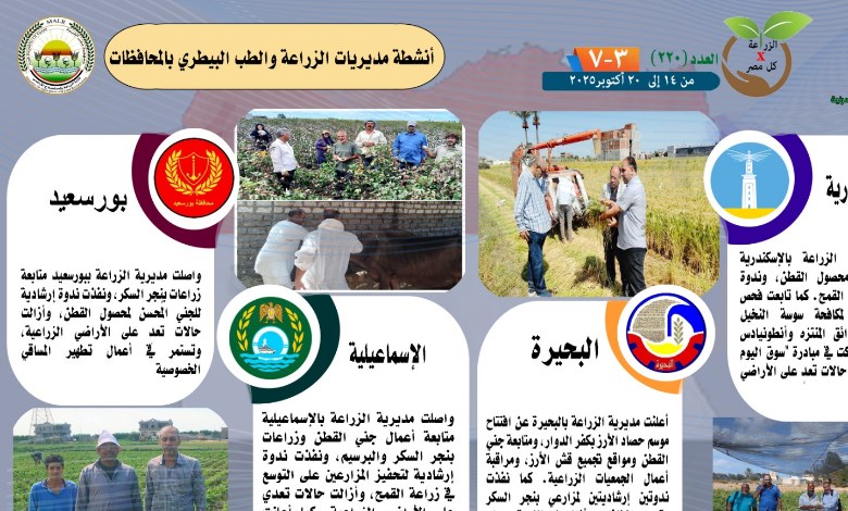 أنشطة مديريات الزراعة والطب البيطري 