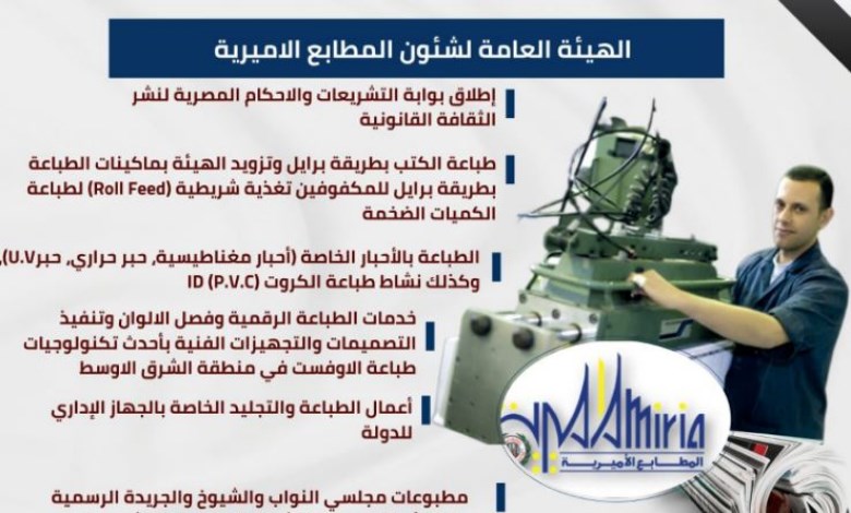الهيئة العامة للمطابع الأميرية