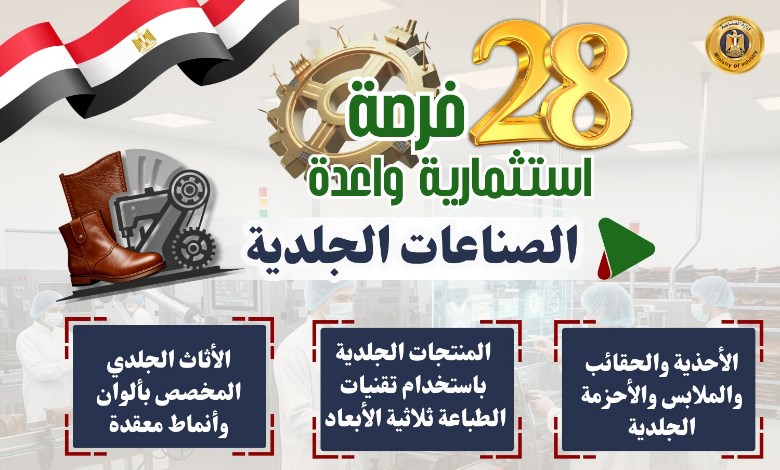 فرص استثمارية