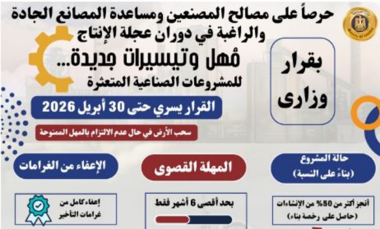 قرار الصناعة