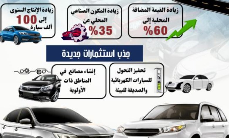 حوافز لمصنعى السيارات