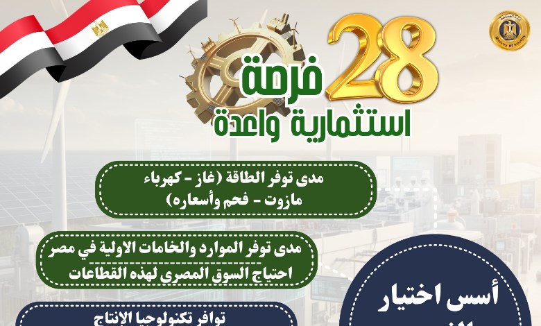فرص استثمارية