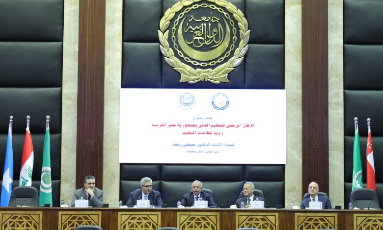 الأكاديمية العربية للعلوم والتكنولوجيا والنقل البحري
