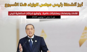 بالإنفوجراف أبرز أنشطة رئيس مجلس الوزراء 
