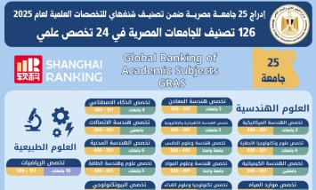 خلال اللقاء