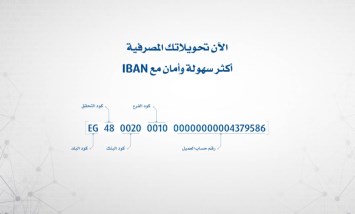ما هو رقم لايبان (IBAN ) ...كل ما تريد معرفته عن رقم لايبان