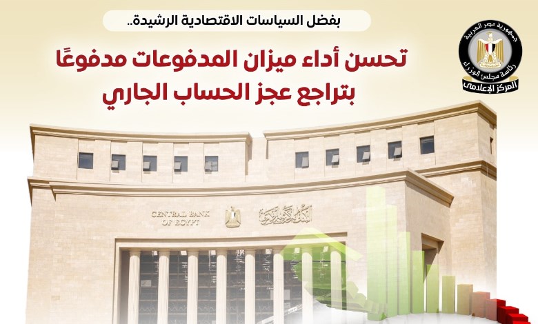 4 مؤشرات تعكس تحسن ميزان المدفوعات خلال 2025/2024 - جراف 