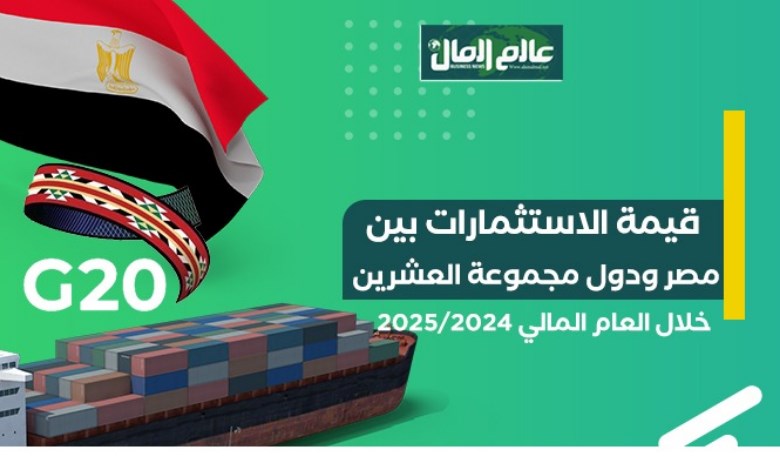 الاستثمارات