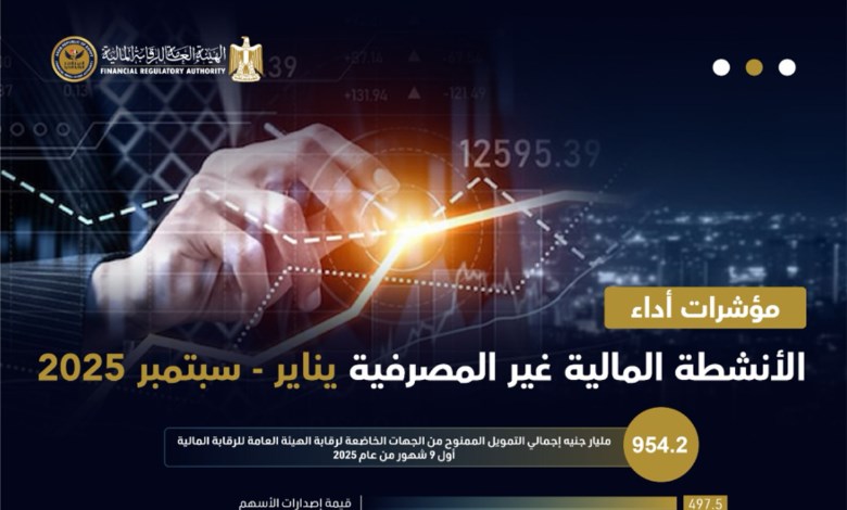 الرقابة