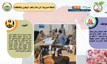 جراف يوضح جهود أنشطة مديريات الزراعة