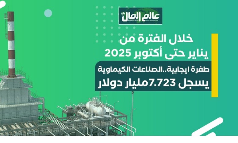 صادرات