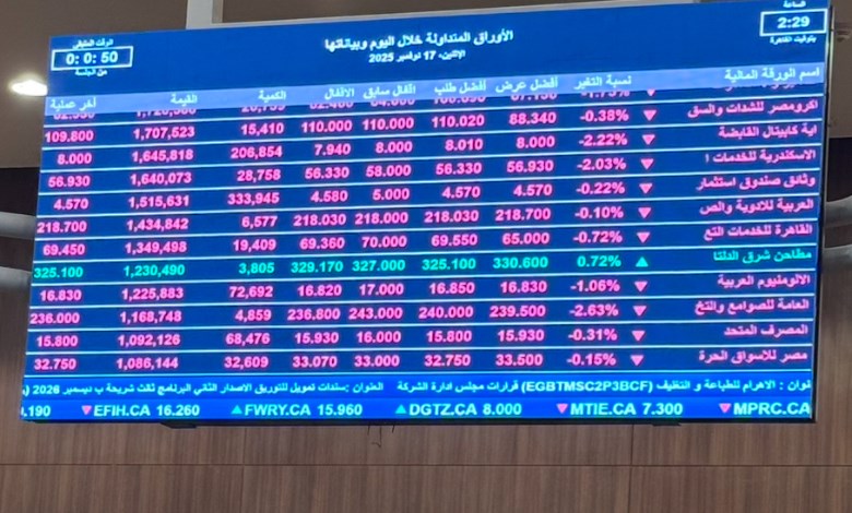 البورصة 