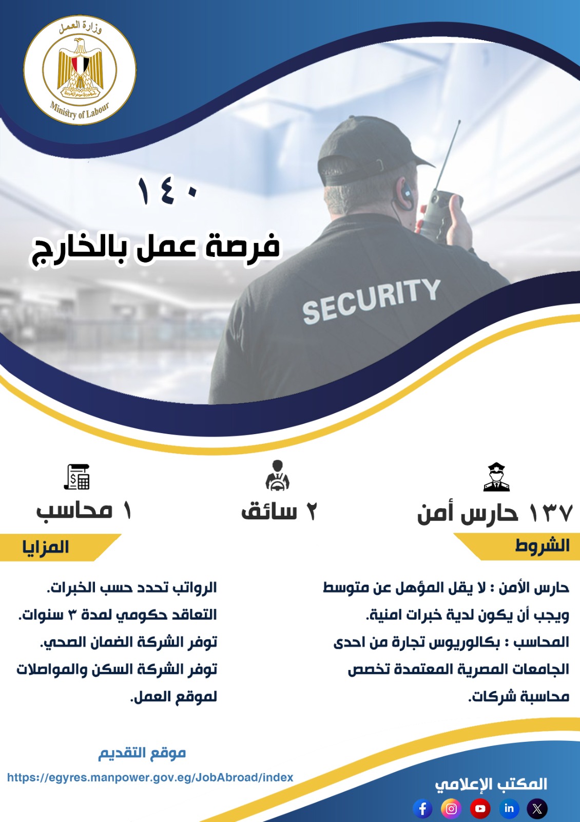 فرص عمل 