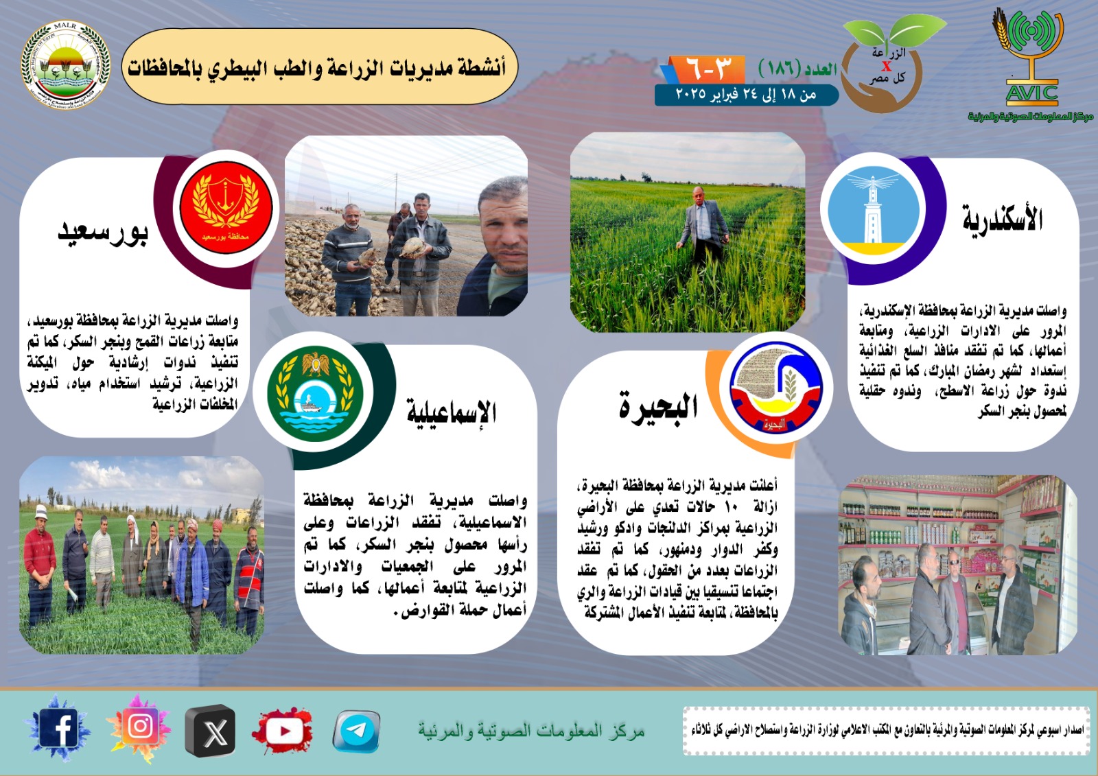أنشطة جهود مديريات الزراعة