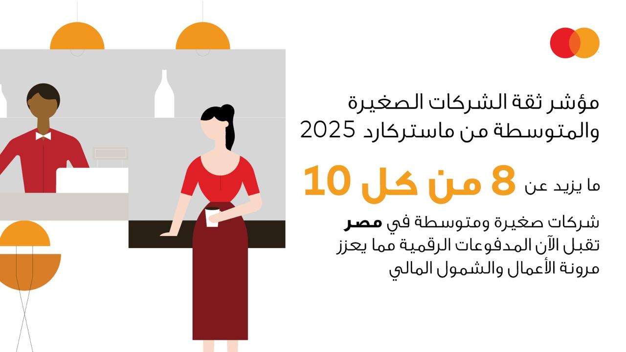 مؤشر الشركات من ماستر كارد