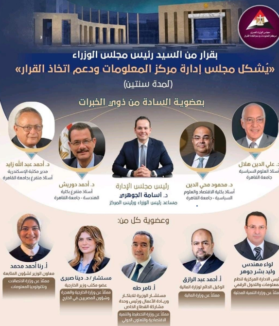تشكيل المجلس