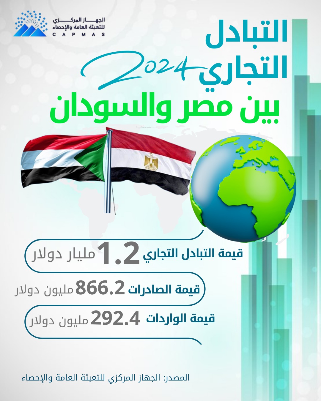 تقرير الاحصاء 