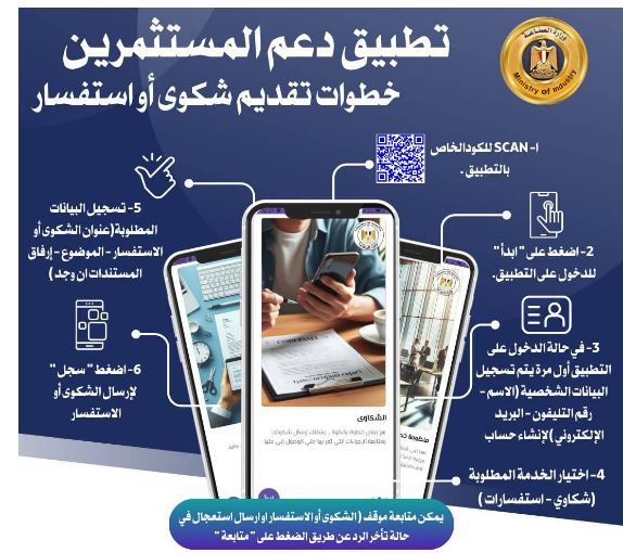 تطبيق دعم المستثمرين