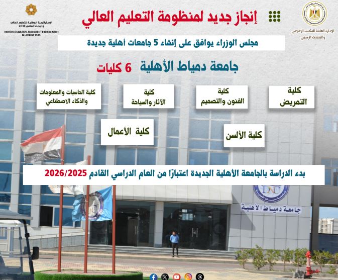 جامعة دمياط الأهلية