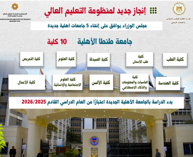 جامعة طنطا الاهلية