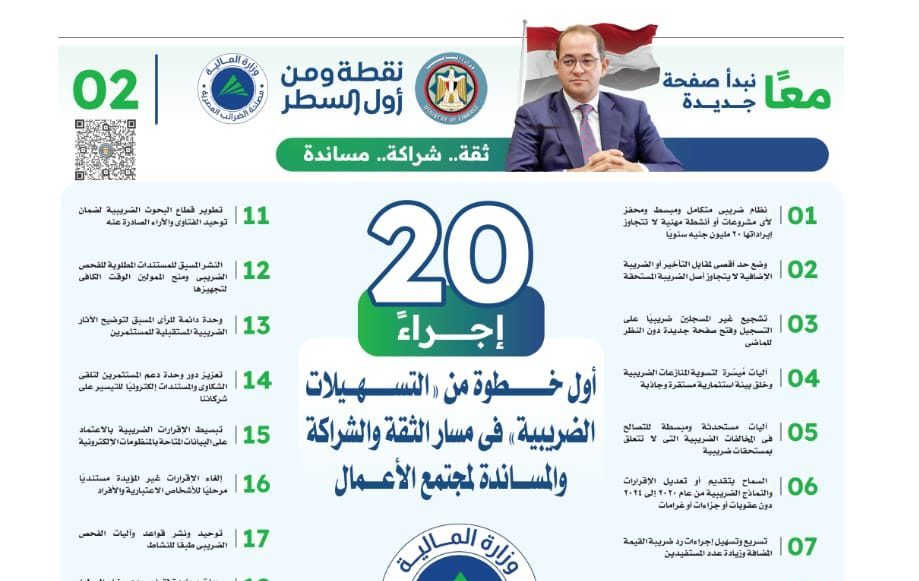 20 إجراءً لبدء تطبيق التسهيلات الضريبية وتحفيز مجتمع الأعمال