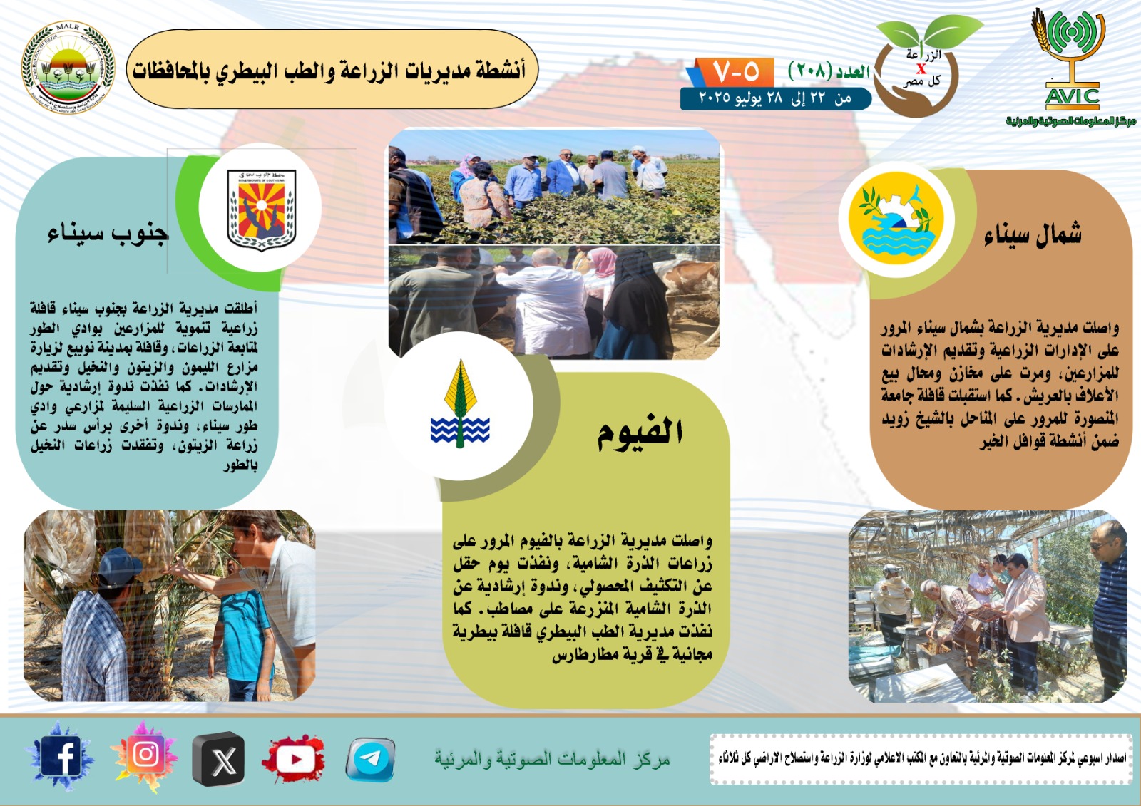 جهود مديريات الزراعة والطب البيطرى
