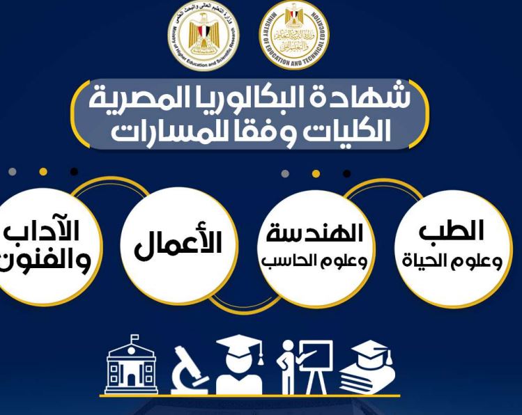 شهادة البكالوريا