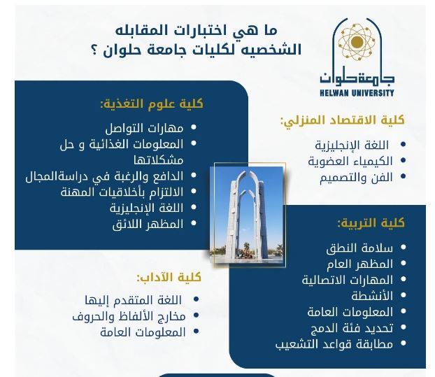 كليات جامعة حلوان