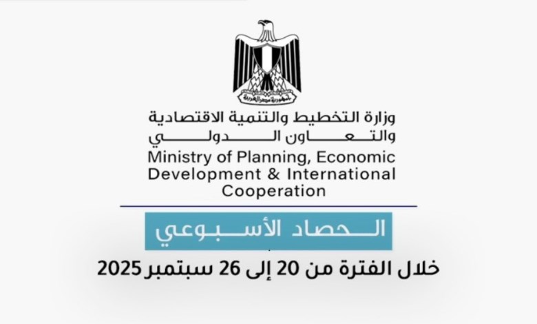 نشاط وزارة التخطيط والتنمية الاقتصادية والتعاون الدولي 