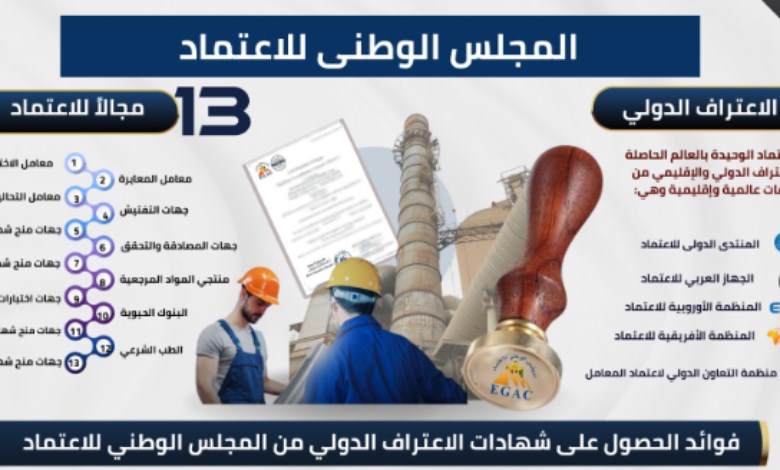 المجلس الوطنى للاعتماد