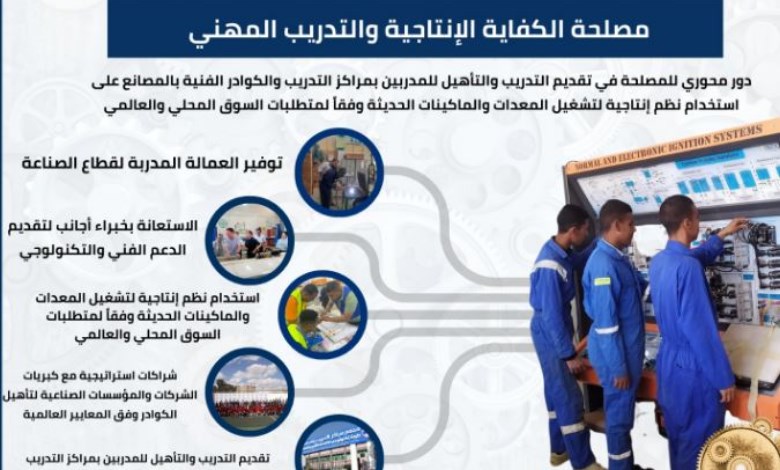 مصلحة الكفاية الإنتاجية