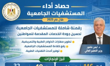 حصاد المستشفيات الجامعية