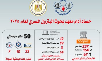معهد بحوث البترول