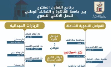 برنامج القوافل التنموية الشاملة 