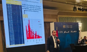 البورصة 
