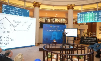 المشتقات المالية