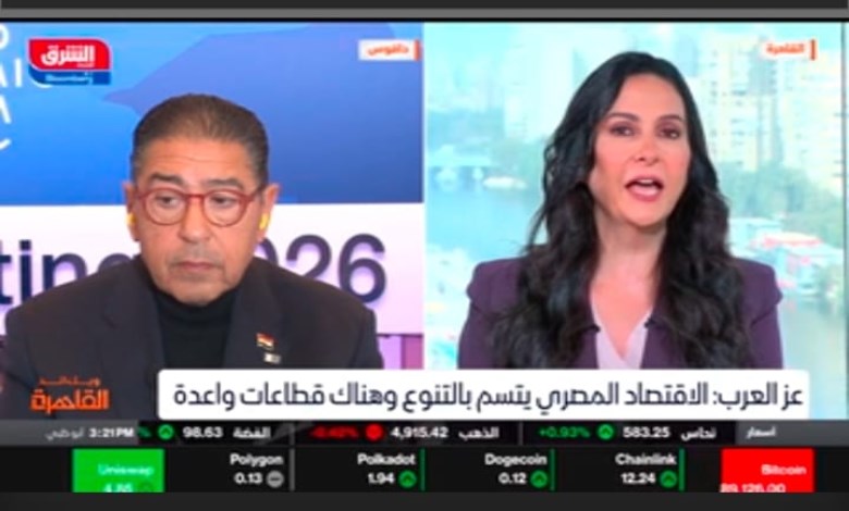 البنك التجارى الدولي