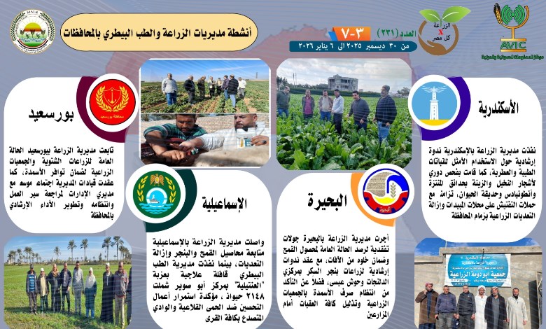 الوزارة فى أسبوع 