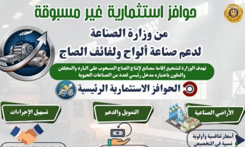  حوافز لدعم صناعة ألواح ولفائف