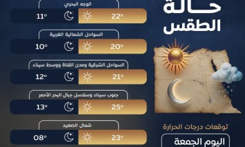 حالة الطقس 