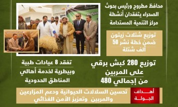 الزراعة 