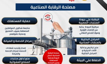 مصلحة الرقابة الصناعية