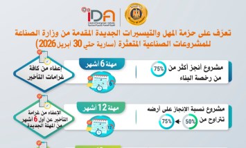 حزمة جديدة من المهل والتيسيرات