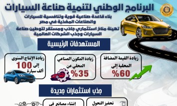  حوافز جديدة لمصنعى السيارات